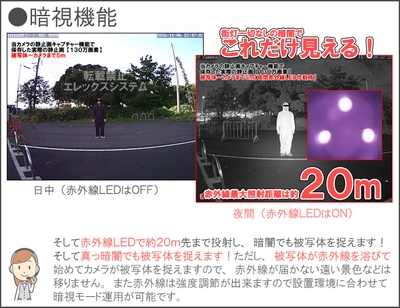 暗視機能