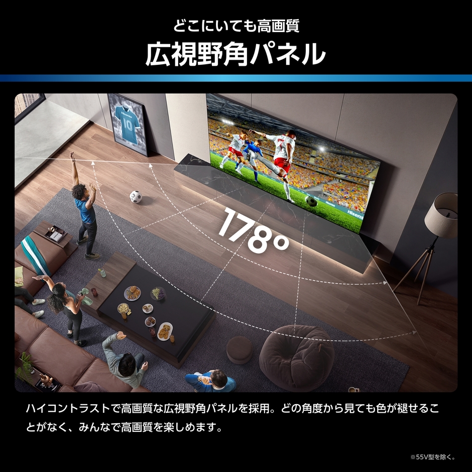 広視野角パネル