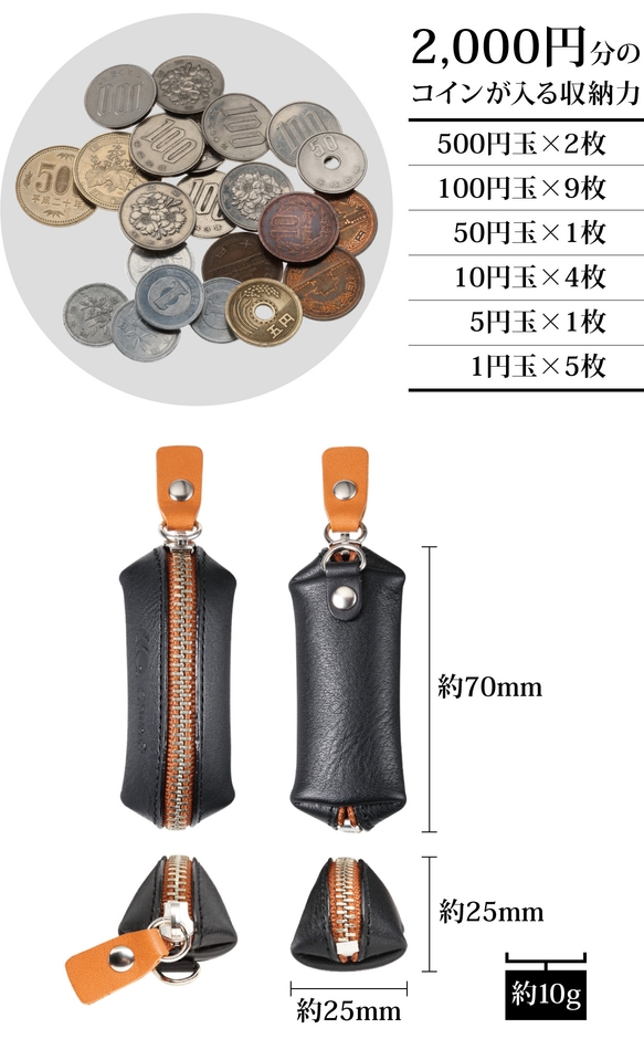 ちっちゃART仕様