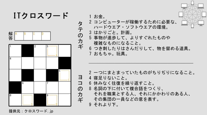 ITクロスワード