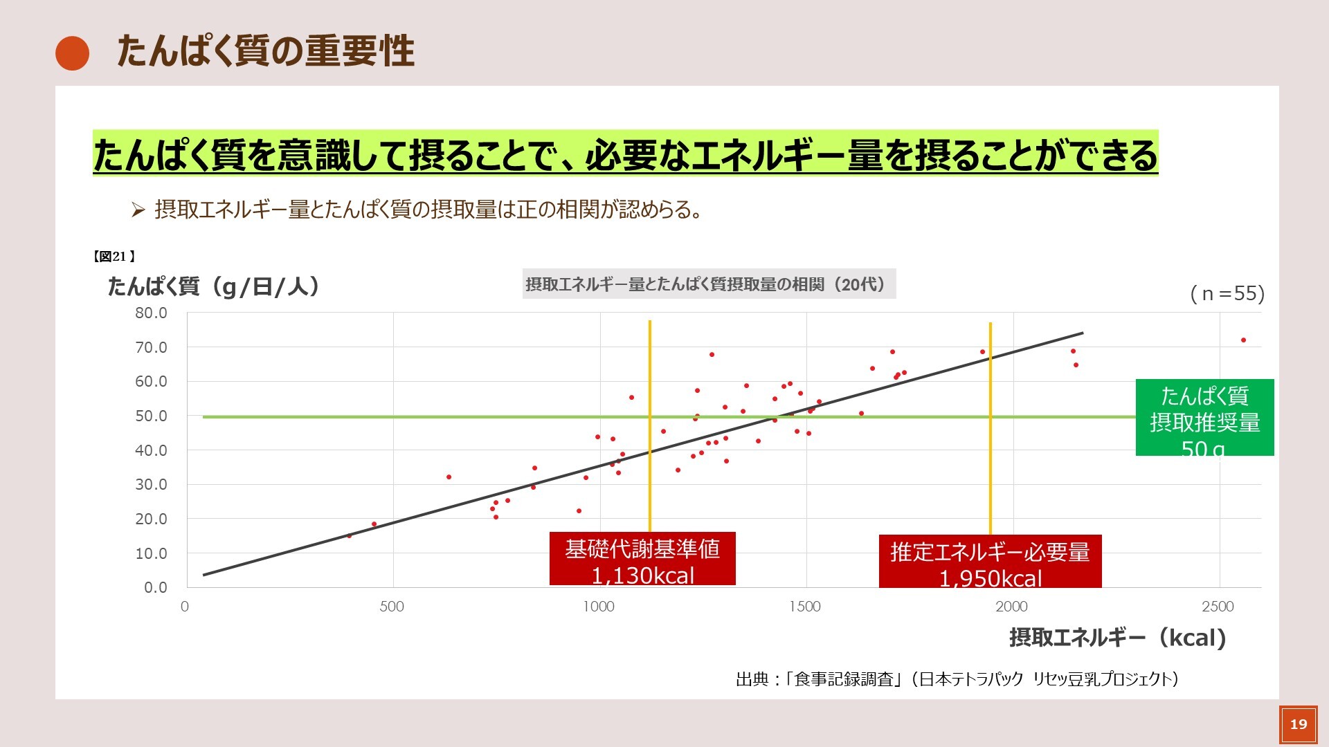 石渡先生スライド(2)