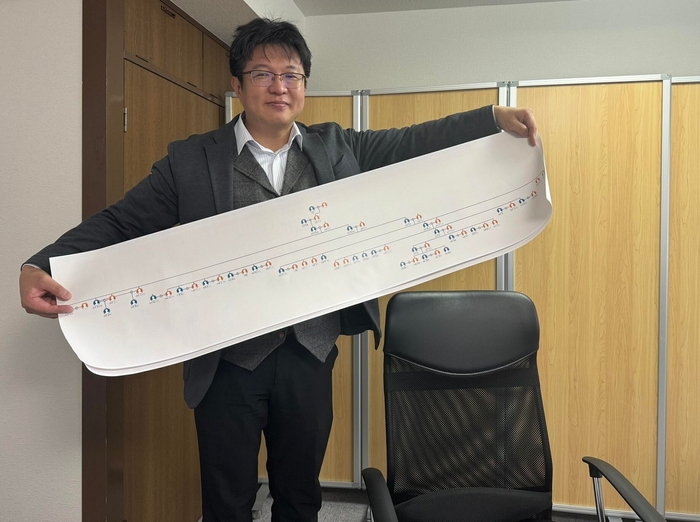 代表 山口 和宣(1)