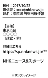 モバイルニュース「NHKニュース＆スポーツ」　 10月22日衆院選開票速報サービス “当確メール”を速やかにあなたのケータイに！