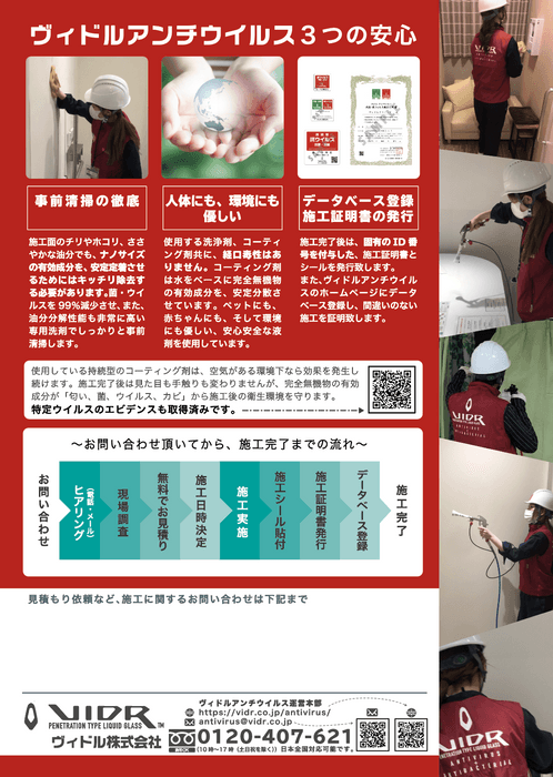 ヴィドルアンチウイルス フライヤー(2)