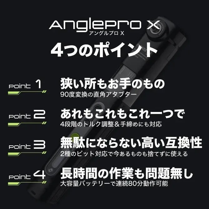 4つのポイント