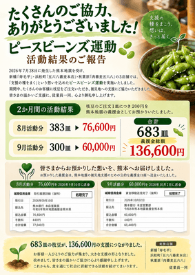 店内に掲載した活動報告