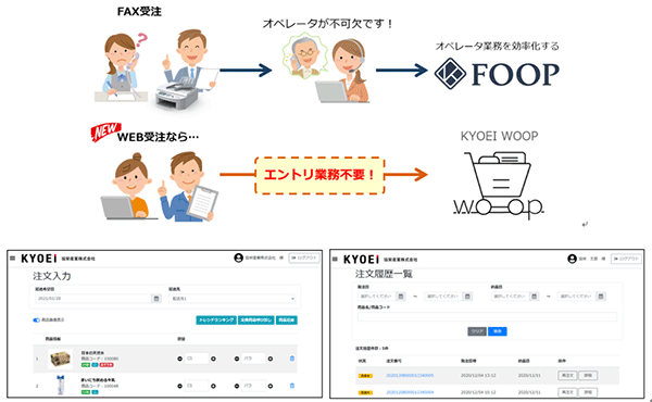 WEB受注サービス「WOOP」