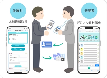過去最大の利用実績を達成！「Interop Tokyo 2025」にて 非接触型展示会DXシステム「AiMeet(R)」を4年連続で導入