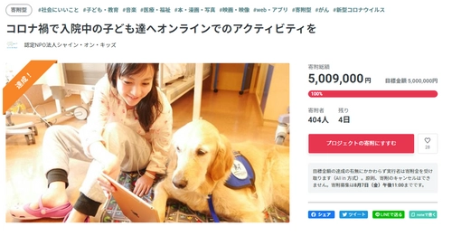 オンラインアクティビティを提供するための クラウドファンディングが目標の500万円（１００％）に到達しました