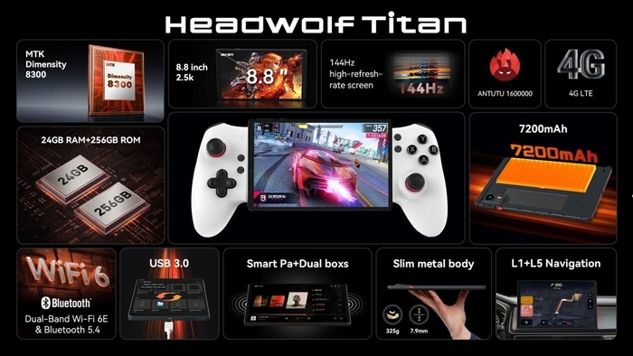 Headwolf Titan 1 ついに登場、ゲーミングタブレットを革新