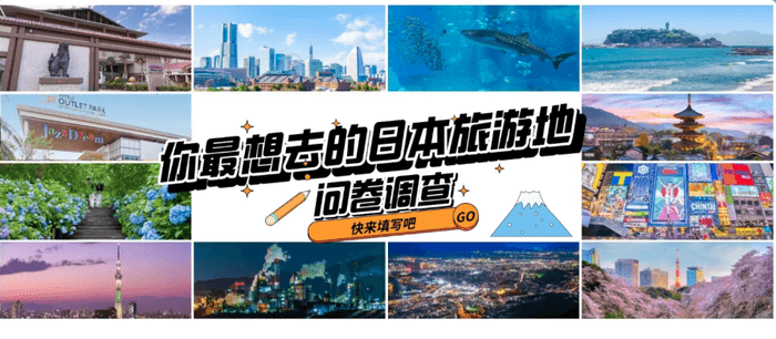 中国SNS(Weibo)2週間投票キャンペーン「中国人1万人が選ぶ日本の地域大賞」