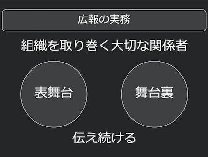 大きな文字だからスマホでも見やすい