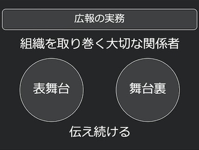 大きな文字だからスマホでも見やすい