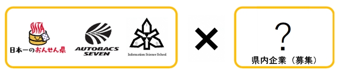 リリースTOP(連携イメージ)