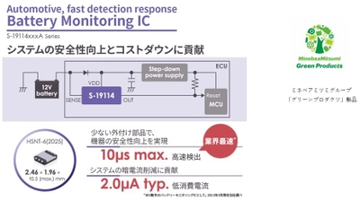 業界最速(※1)の電圧検出応答速度と低消費電流を両立  車載用高耐圧バッテリーモニタリングIC「S-19114シリーズ」発売