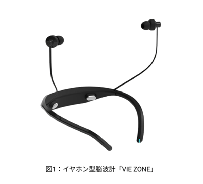 イヤホン型脳波計「VIE ZONE」