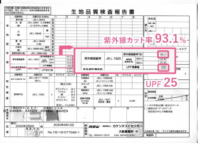 安心の紫外線カット率93.1％