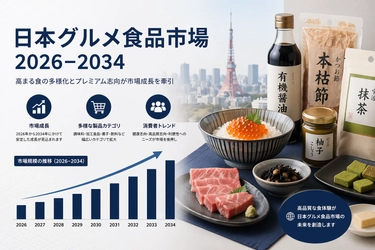 日本のグルメ食品市場規模、2034年までに37億米ドルを突破へ――年平均成長率（CAGR）8.02%で拡大