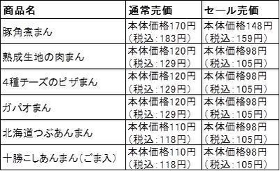 割引セール価格表