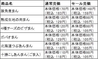 割引セール価格表