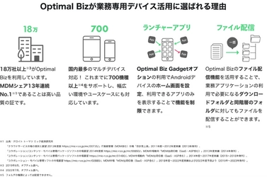 13年連続No.1※1 MDM・PC管理サービス「Optimal Biz」、 店舗内や物流・工場などの現場で活用される 業務専用スマートフォンやタブレット向けメニューを追加