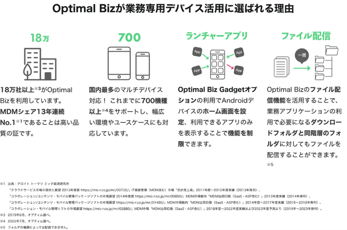 Optimal Bizが業務専用デバイス活用に選ばれる理由