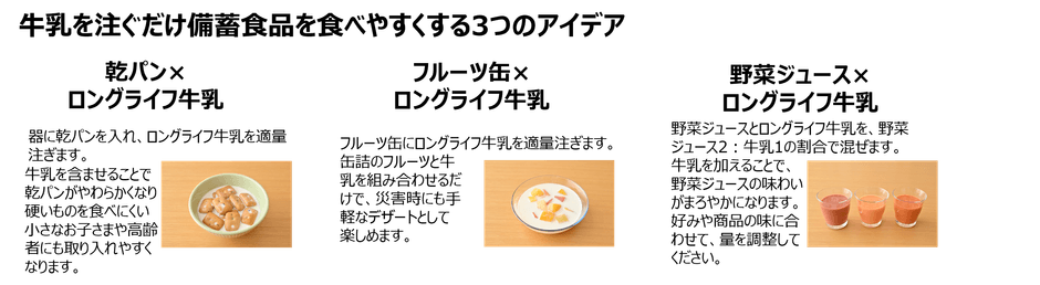 ３つのアイディアレシピ