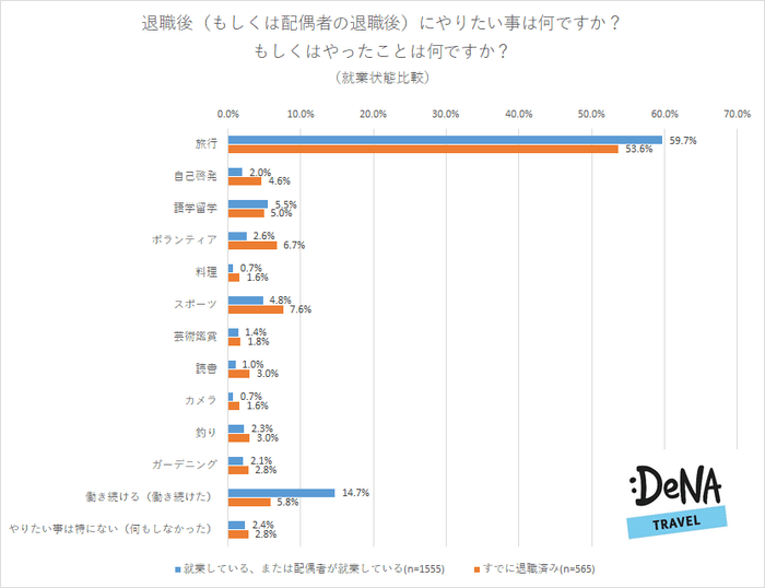 プレスリリース