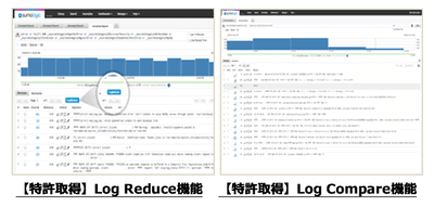 特許取得の独自機能
