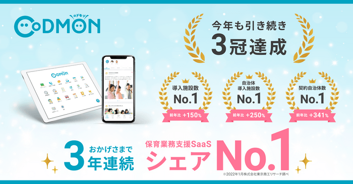 コドモン、保育業務支援のSaaSにおいて3年連続シェア1位に　メインビジュアル