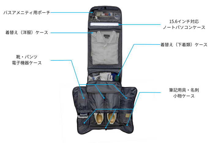 全面開き各種ケース付き