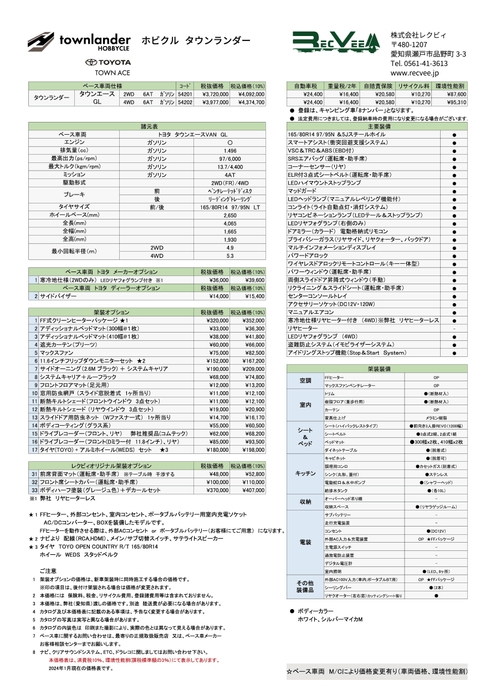「ホビクル　タウンランダー」価格表