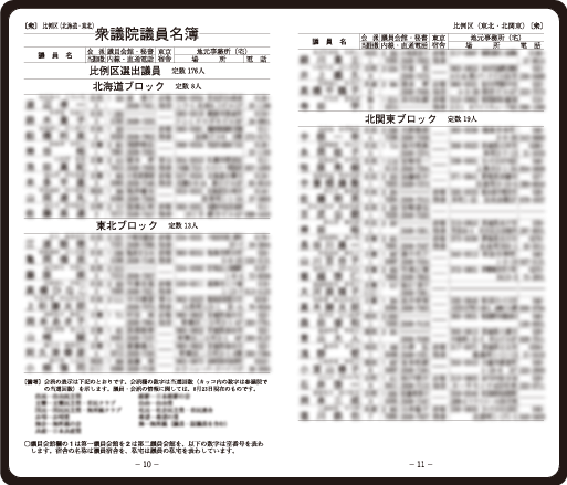 衆議院参議院の各議員名簿