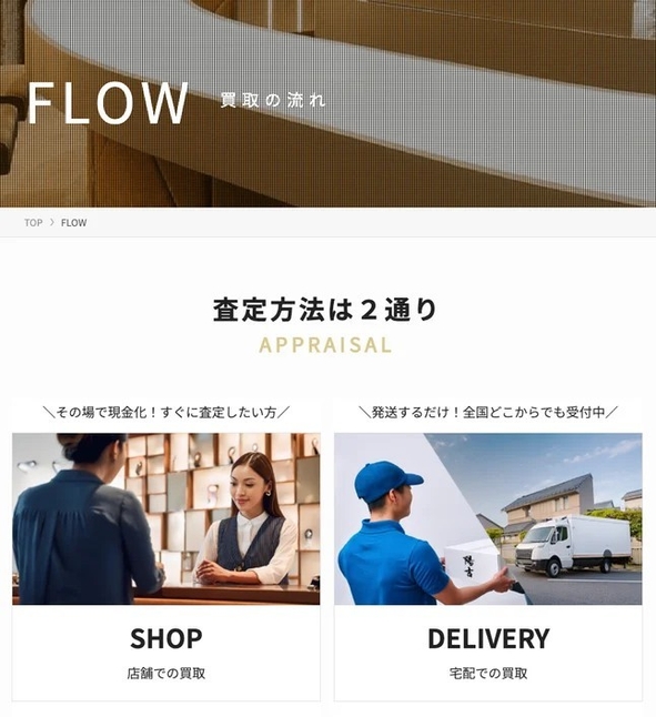 買取方法