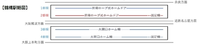 photo#1