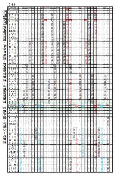 相鉄・東急新横浜線開業 記念時刻表 時刻表ページ（イメージ）