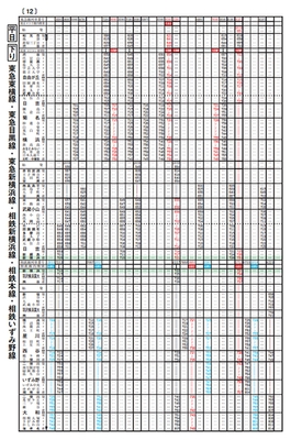相鉄・東急新横浜線開業 記念時刻表 時刻表ページ（イメージ）