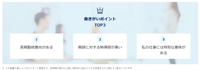 R&C株式会社は日本における「働きがいのある会社」の調査にて 『働きがい認定企業』に5年連続選出！