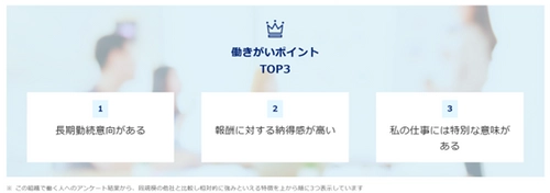 R&C株式会社は日本における「働きがいのある会社」の調査にて 『働きがい認定企業』に5年連続選出！