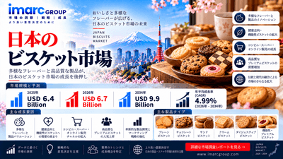日本のビスケット市場