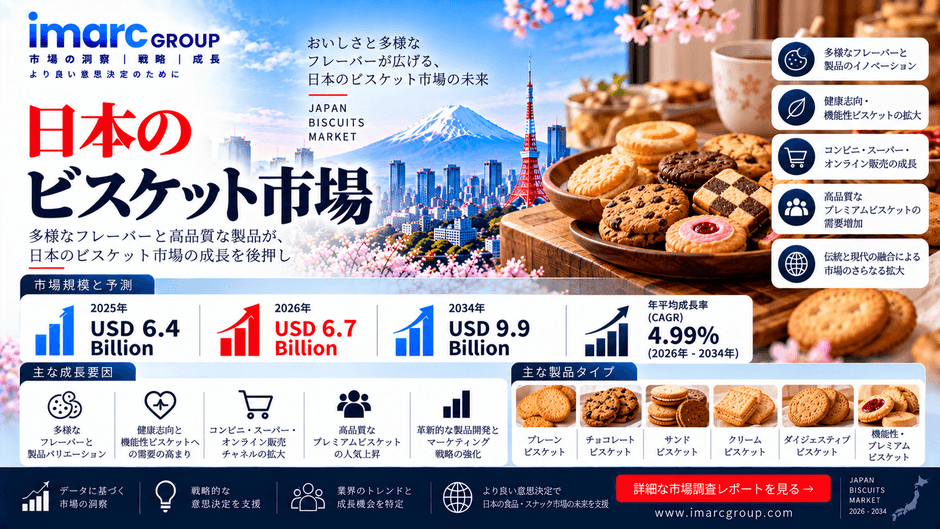 日本のビスケット市場