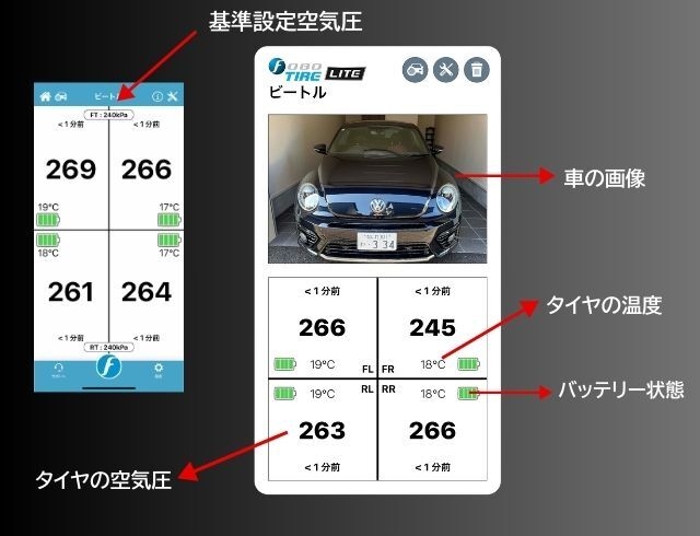 スマホで空気圧管理