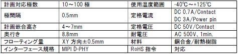 製品仕様