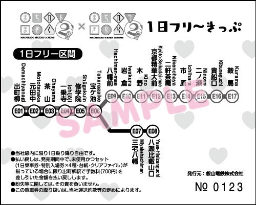 １日乗車券イメージ