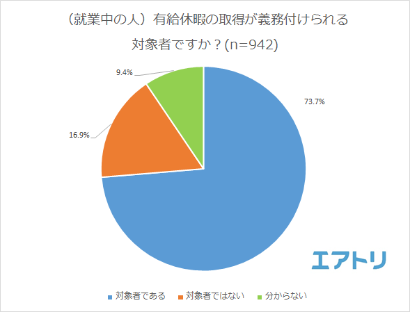 プレスリリース