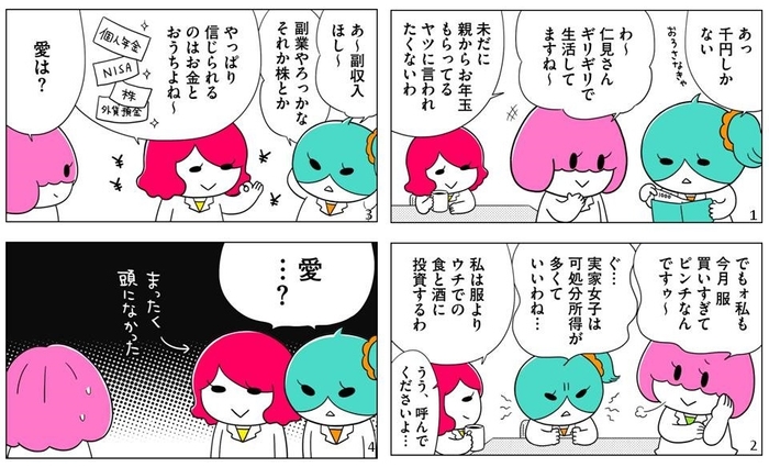 調査結果4コマ漫画