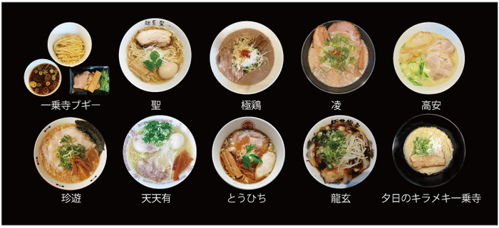 「熱々キャンペーン」に参加する各店舗のラーメン