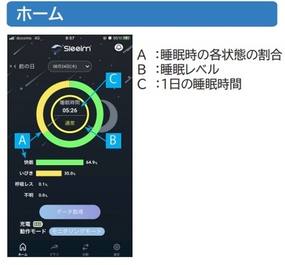 アプリ:ホーム画面
