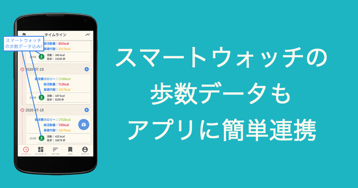 タイムライン画面