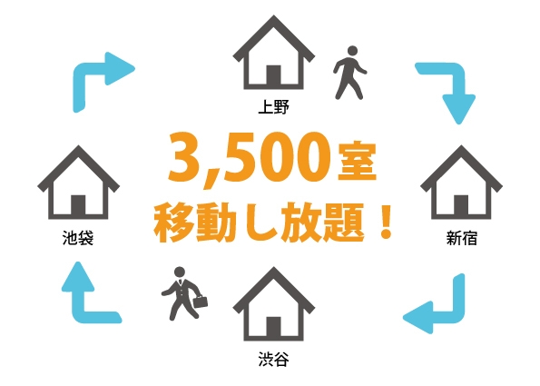 特徴、サービスの画像